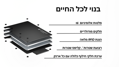 מארז ארנק אלמנט