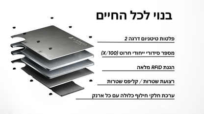 מארז ארנק אלמנט